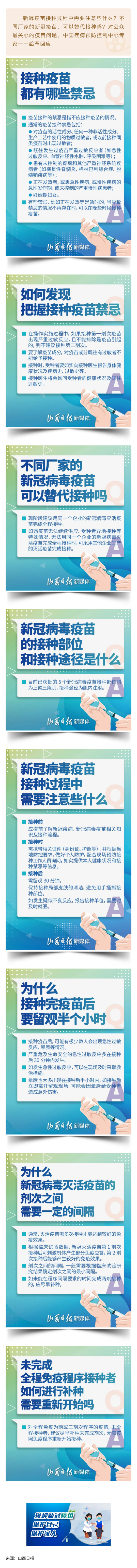 【新冠疫苗接种科普】接种禁忌有哪些？接种过程需要注意什么？新冠疫苗接种新版问答之二(1).png